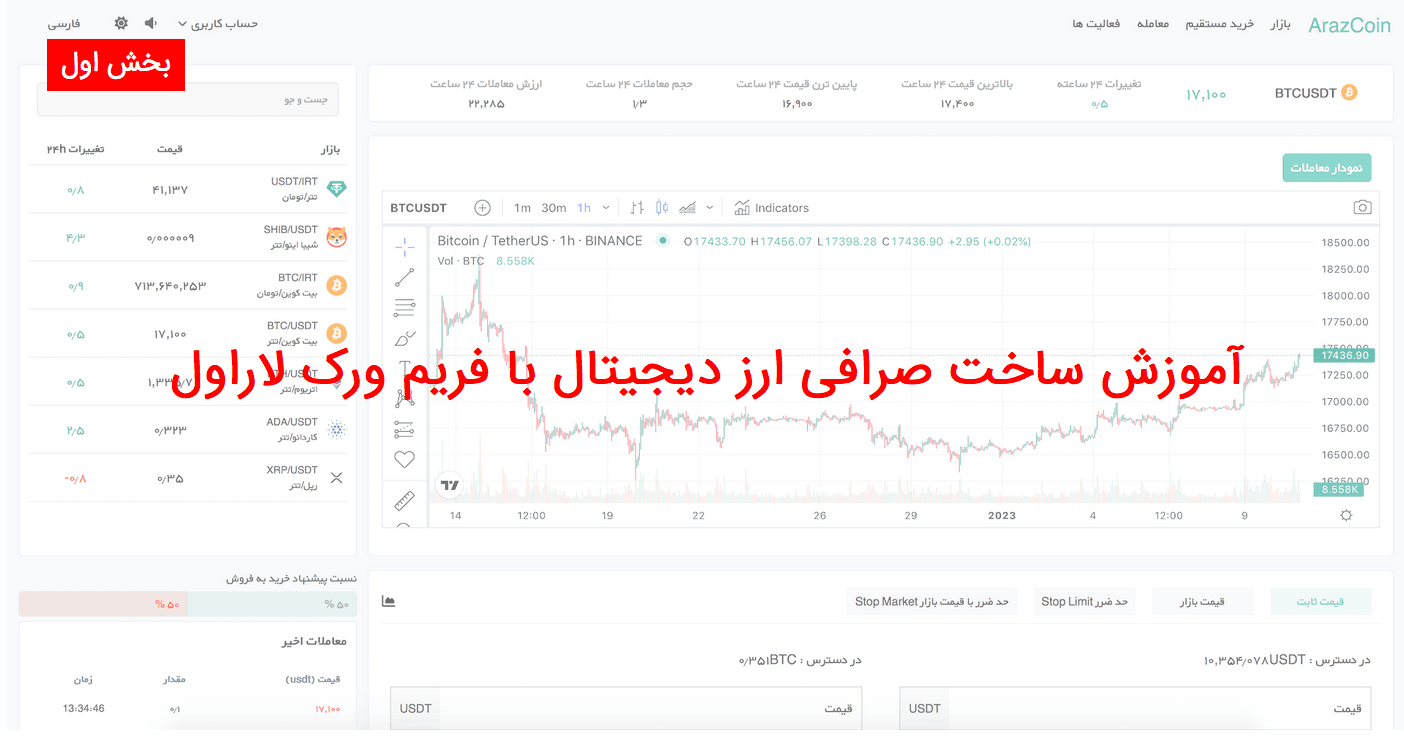 آموزش ساخت صرافی ارز دیجیتال با فریم ورک لاراول - بخش اول